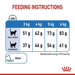 Royal Canin Light Weight Care Cat Food 1.5kg pack available at Keans Claremorris