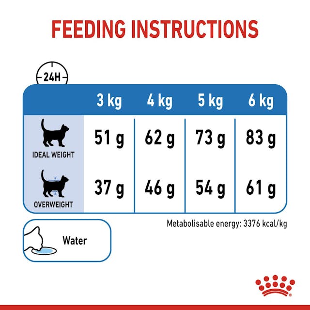 Royal Canin Light Weight Care Cat Food 1.5kg pack available at Keans Claremorris