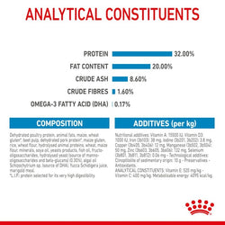 Royal Canin Medium Puppy Junior Dry Dog Food 15kg bag available at Keans Claremorris