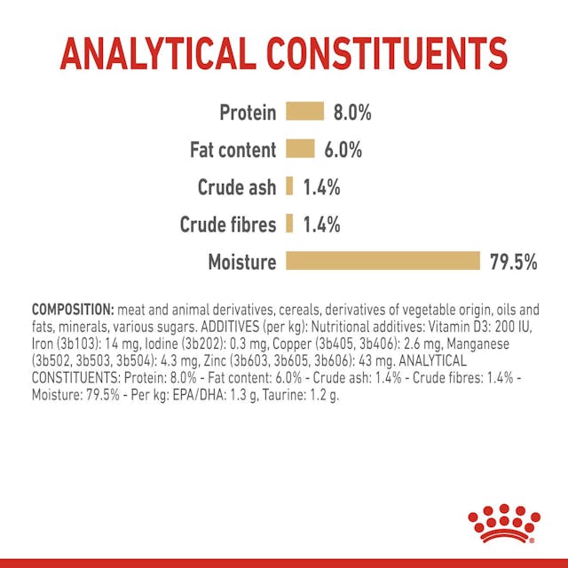 Royal Canin Shih Tzu Dog Food Pouch 85g – Nutritious wet food for Shih Tzu dogs | Keans Claremorris