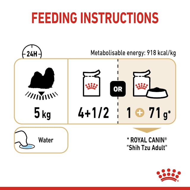 Royal Canin Shih Tzu Dog Food Pouch 85g – Nutritious wet food for Shih Tzu dogs, available at Keans Claremorris.