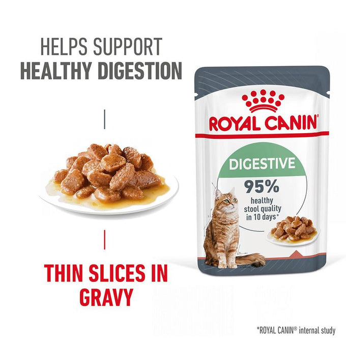 Royal Canin Digest Sensitive Cat Pouch 85g – Wet Cat Food for Sensitive Digestion | Keans Claremorris