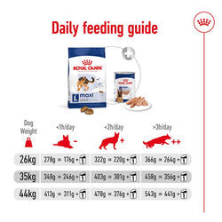 Royal Canin Maxi Adult Dog Food 15kg bag for large breeds, available at Keans Claremorris store.