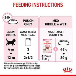 Royal Canin Kitten Pouch 85g in Gravy – Nutritious wet food for kittens | Available at Keans Claremorris