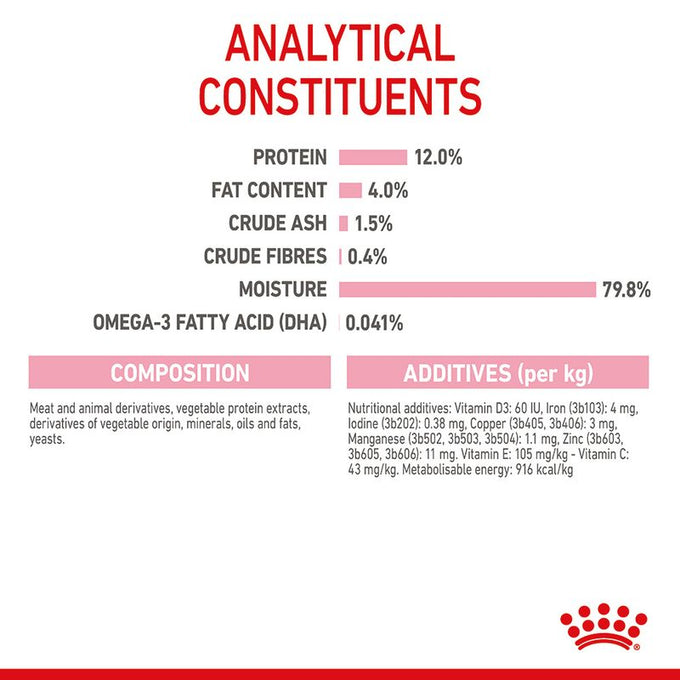 Royal Canin Kitten Jelly Pouch 85g - Nutritious wet food for kittens, available at Keans Claremorris