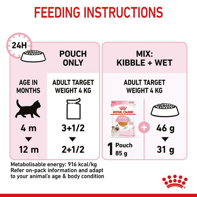 Royal Canin Kitten Jelly Pouch 85g wet cat food, nutritious meal for kittens, available at Keans Claremorris.