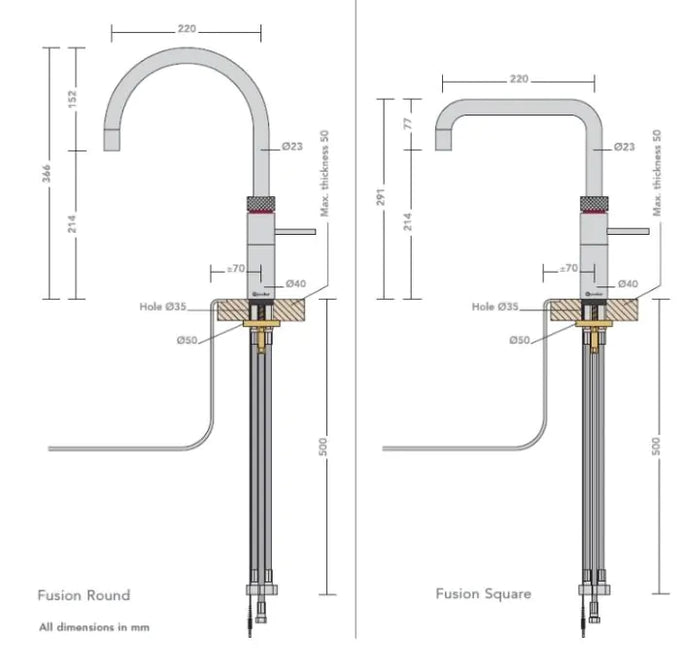 Quooker 3FRCHR PRO3 Fusion Round Chrome Boiling Water Tap - Instant Hot Water | Keans Claremorris