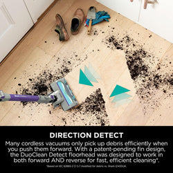 Shark PowerDetect Cordless Pet Vacuum Cleaner IP1251UKT for pet hair, lightweight, powerful suction – Keans Claremorris