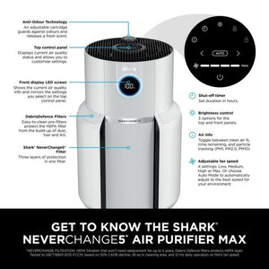 Shark HP300UK Neverchange5 Air Purifier Max - White