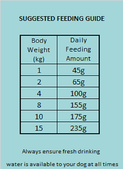 Nadur Dog Food Chicken Small Breed 6kg bag for healthy nutrition | Available at Keans Claremorris