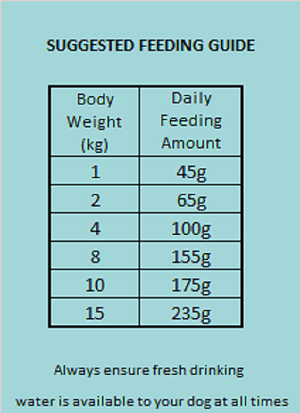 Nadur Dog Food Chicken Small Breed 6kg bag for healthy nutrition | Available at Keans Claremorris