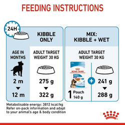 Royal Canin Maxi Puppy/Junior 15kg dog food bag, high-quality nutrition for large breed puppies, available at Keans