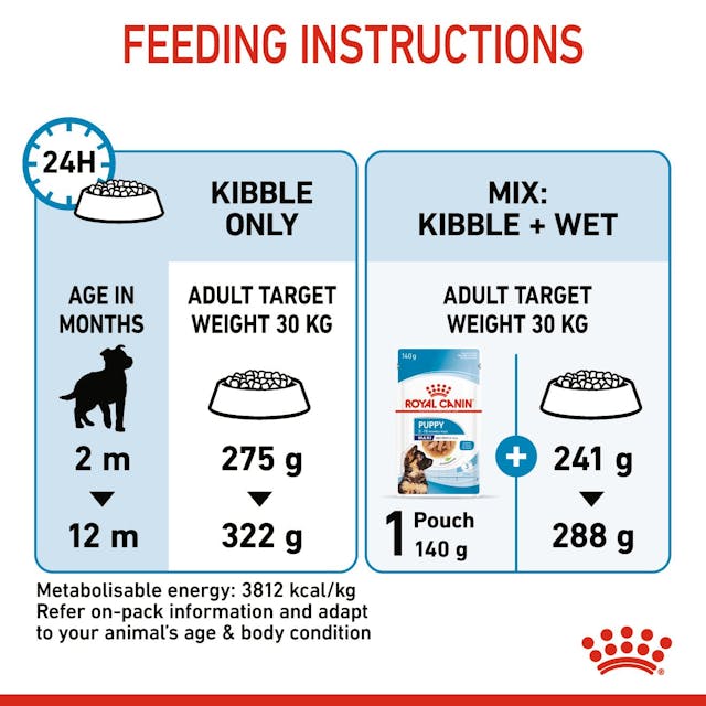 Royal Canin Maxi Puppy/Junior 15kg dog food bag, high-quality nutrition for large breed puppies, available at Keans