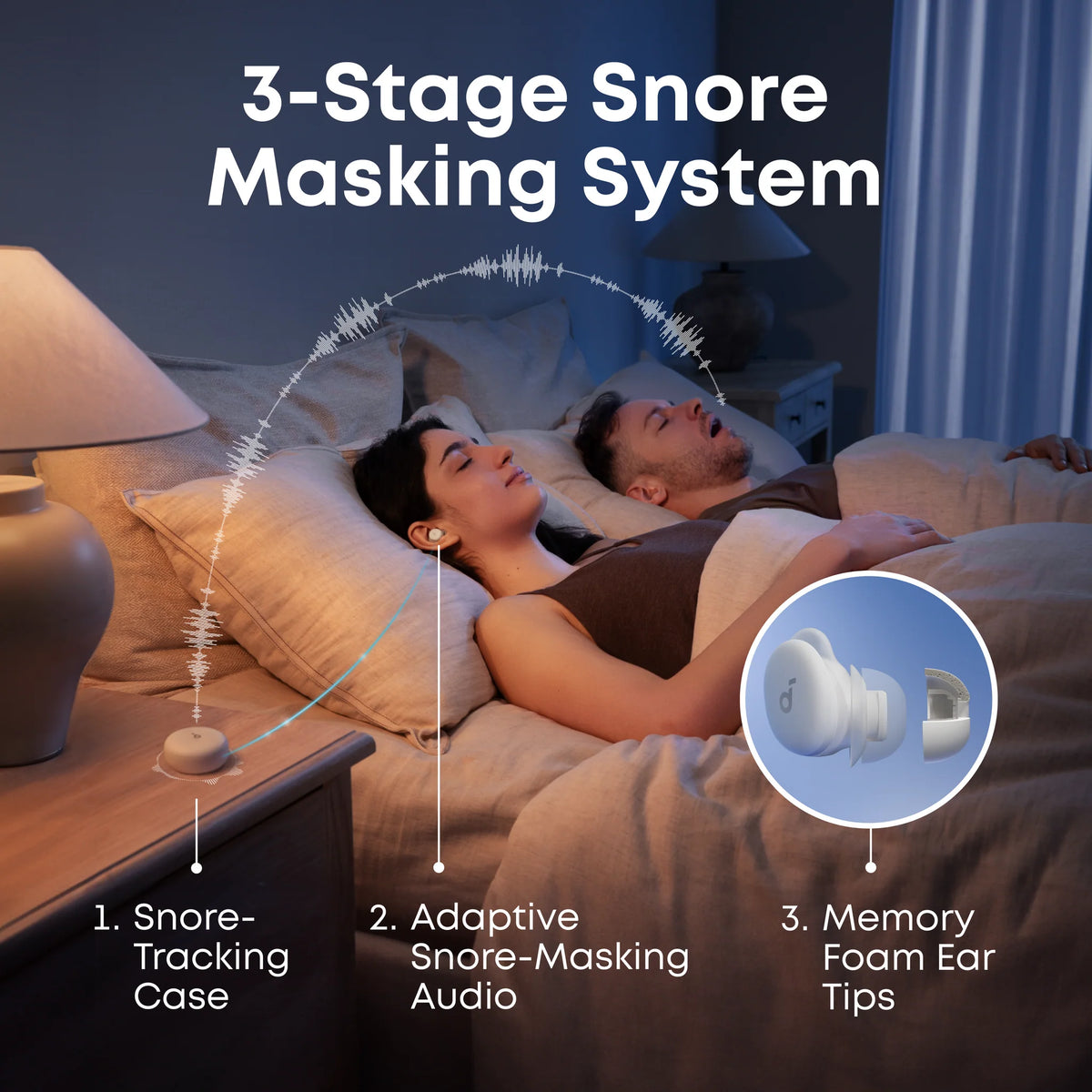Soundcore Sleep A30 White | D1301G21 - Image 5