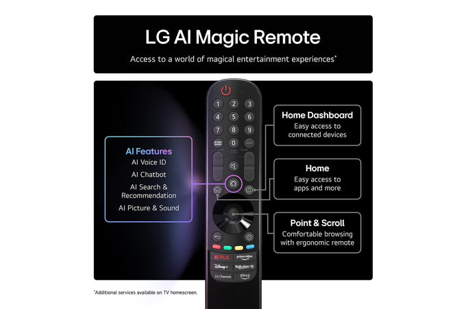 LG 48'' OLED evo AI G5 4K Smart TV 2025 - Stand version - Image 5