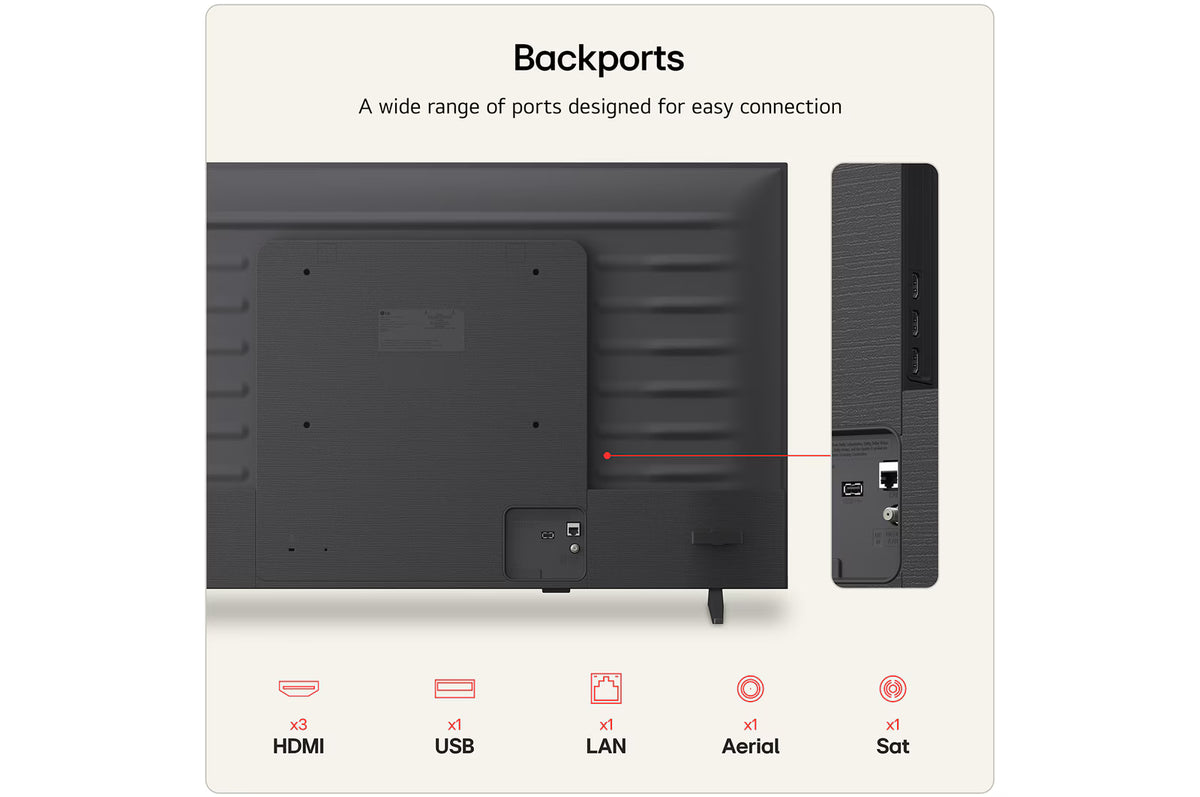 Back view of LG 50" QNED AI QNED7E Mini LED 4K Smart TV showing HDMI, USB, LAN, aerial, and satellite ports.