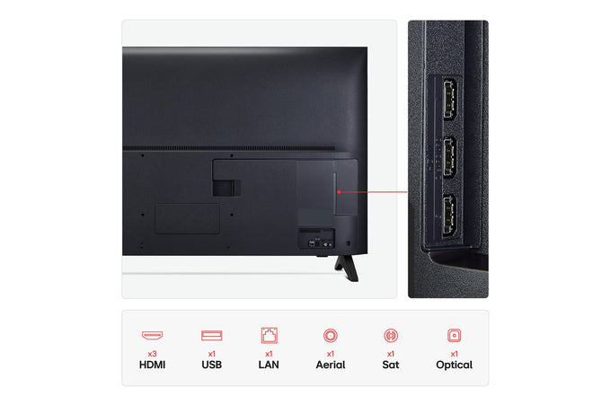 LG 65'' QNED AI QNED70 4K HDR Smart TV 2025 65QNED70A6A.AEK - Image 5