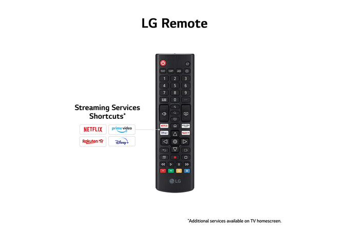 LG 86'' UHD AI UR78 4K Smart TV - Image 7