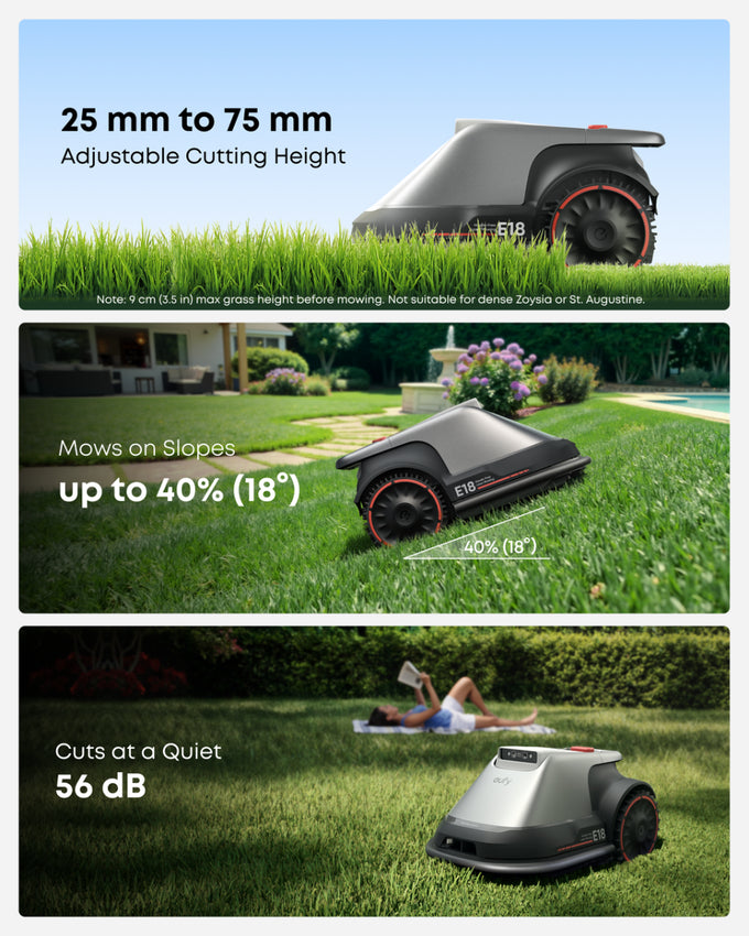 Eufy E18 1200m² 4G Wire-Free AI Vision Robot Lawnmower| T28012A1 - Image 2