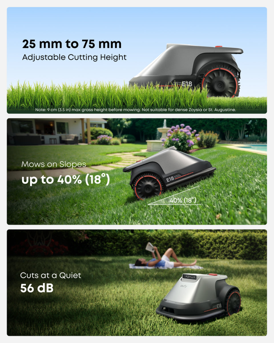 Eufy E18 robot lawnmower shown cutting grass on a 40% slope in a backyard garden setting.