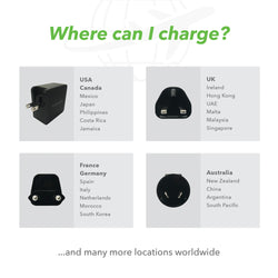 Veld Super-Fast 2 Port Travel Charger