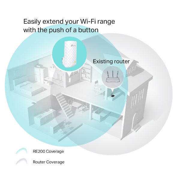 TP-Link AC750 WiFi Range Extender V3 boosting wireless signal, dual-band, compact design – available at Keans Claremorris.
