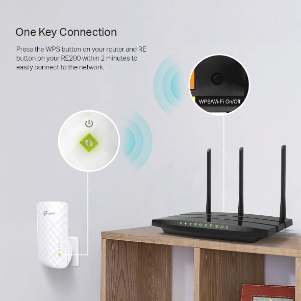 TP-Link AC750 WiFi Range Extender V3 boosting wireless signal, dual-band, compact design – available at Keans Claremorris.