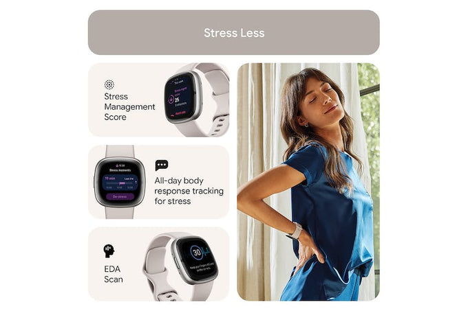 Fitbit Sense 2 Smartwatch in Lunar White & Platinum with health tracking, GPS – available at Keans Claremorris