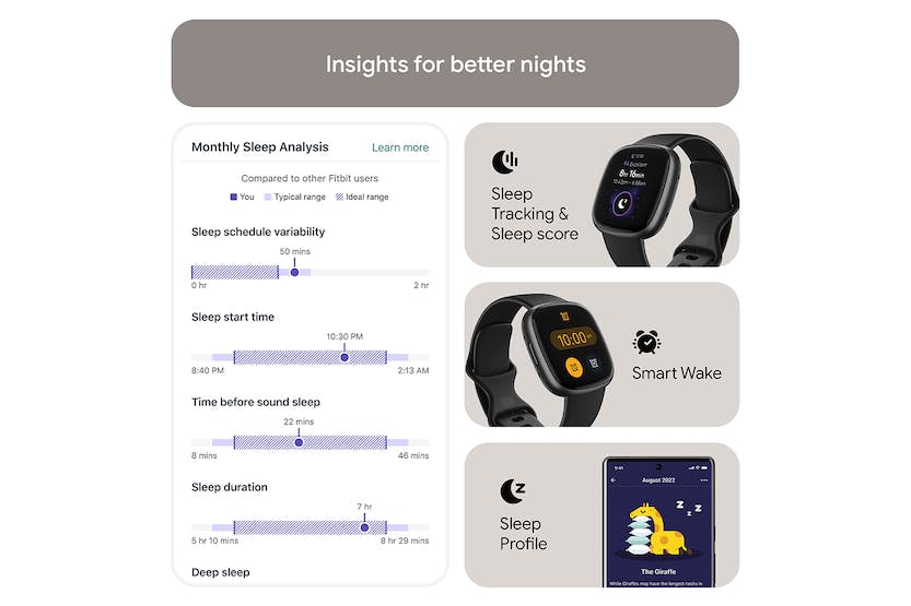 Fitbit Versa 4 Smartwatch in Black & Graphite with fitness tracking, heart rate monitor – available at Keans Claremorris