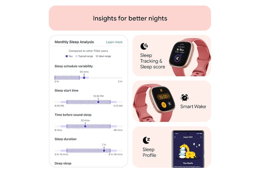 Fitbit Versa 4 Smartwatch in Pink Sand and Copper Rose, fitness tracking, heart rate monitor – available at Keans Claremorris