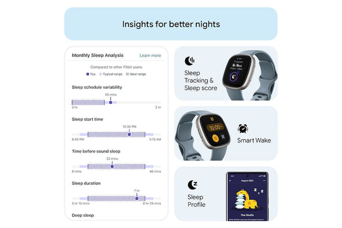 Fitbit Versa 4 Smartwatch in Waterfall Blue & Platinum, fitness tracking, heart rate monitor – available at Keans Claremorris